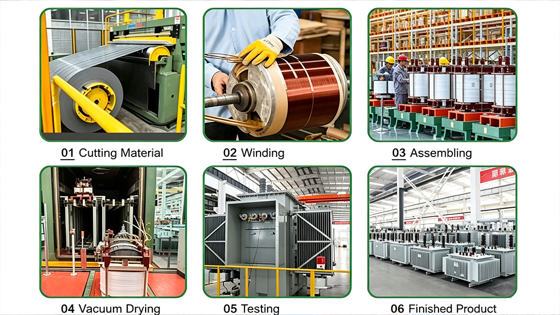 2-Complete-Oil-Immersed-Transformer-Manufacturing-Process-from-Raw-Materials-to-FAT.jpg