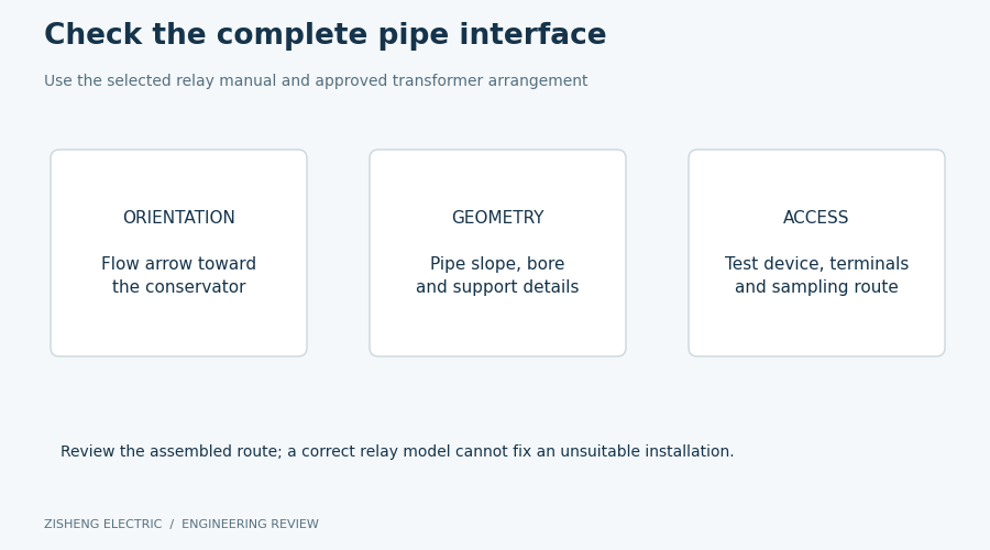 Conceptual checks for relay orientation, pipe geometry and maintenance access
